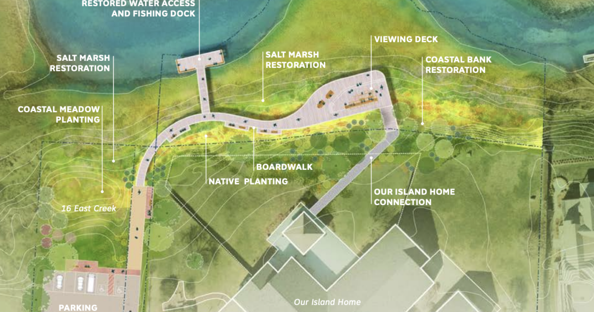 Nantucket Current Land Bank Unveils Plans For "The Creeks Overlook"…
