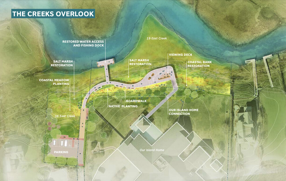 Nantucket Current Land Bank Unveils Plans For "The Creeks Overlook"…