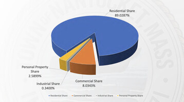 Screen Shot 2025 12 04 at 1 55 28 PM