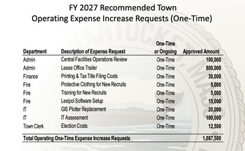 Screen Shot 2026 01 15 at 3 32 18 PM