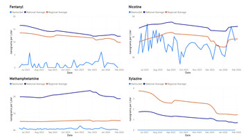 Screen Shot 2026 02 19 at 8 12 30 PM